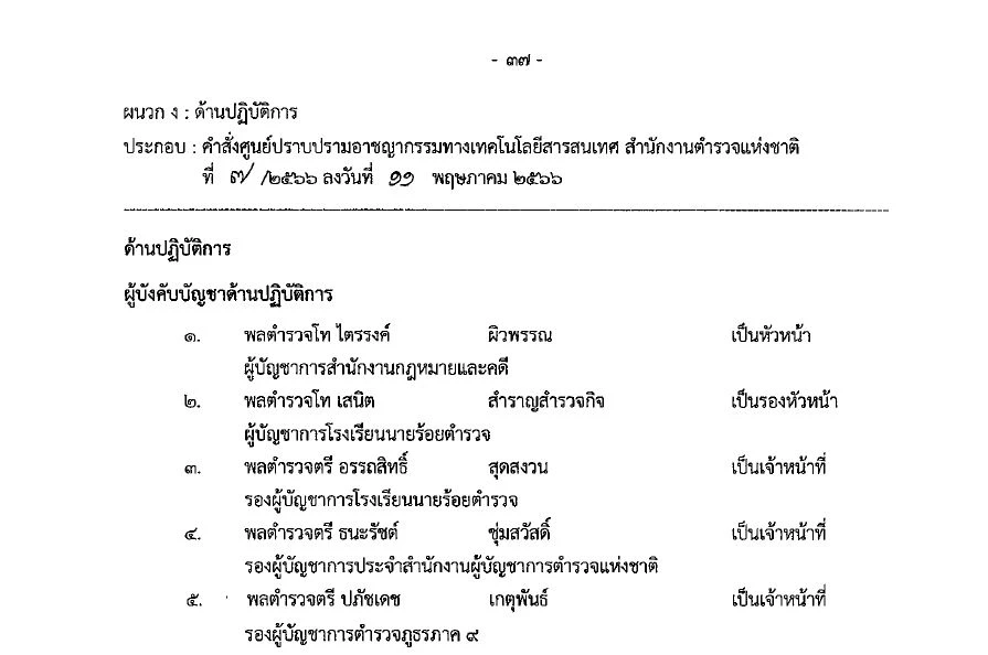 รู้จัก "ศูนย์ PCT" รวมมือปราบคดีไซเบอร์ สู่ผลงานดังจับ 8 ตำรวจ เอี่ยวเว็บพนัน