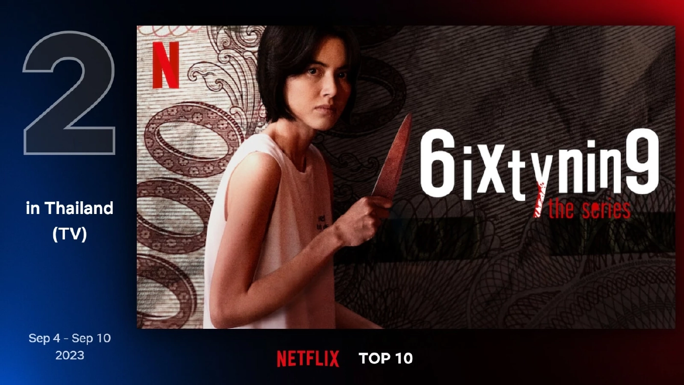 ใครรับบทอะไรกันบ้างใน "ตลก 69 เดอะซีรีส์" มาแรงสุดๆติดชาร์ต Netflix Top 10