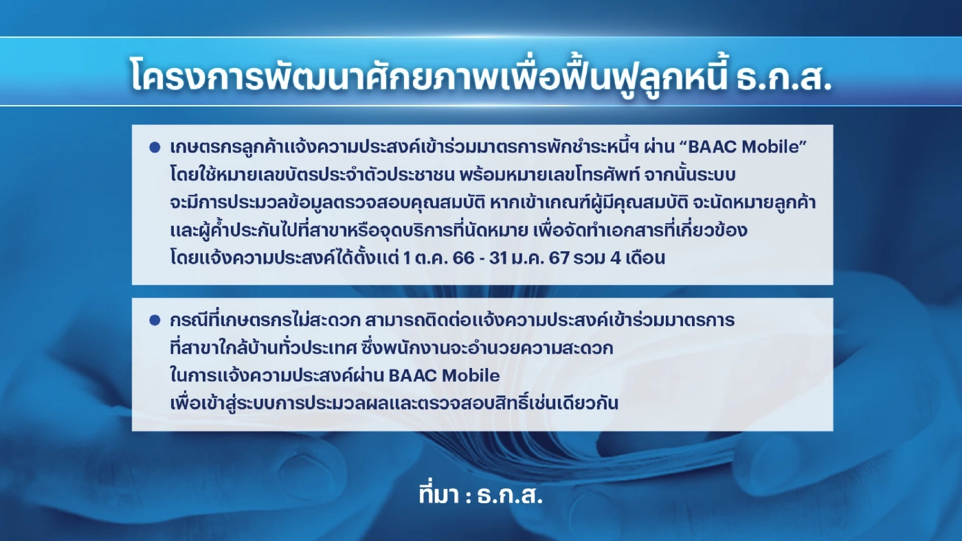 ครม.เคาะพักหนี้เกษตรกร 3 ปี เงินต้น 3 แสนบาท