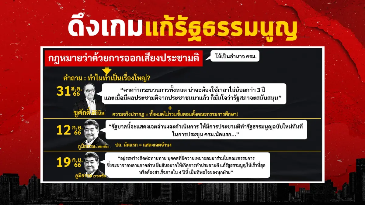ปัญหาหนัก"เศรษฐา"รอเผชิญ-แก้รธน."ตามสเต็ป"หรือ"ยื้อเวลา"