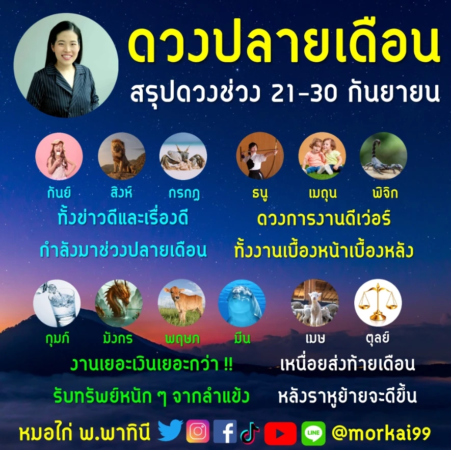 ดวงวันนี้ หมอไก่ทักแรง ดวงวันเกิดใครกัน ที่ต้องรีบทำบุญ เสริมดวงโดยด่วน
