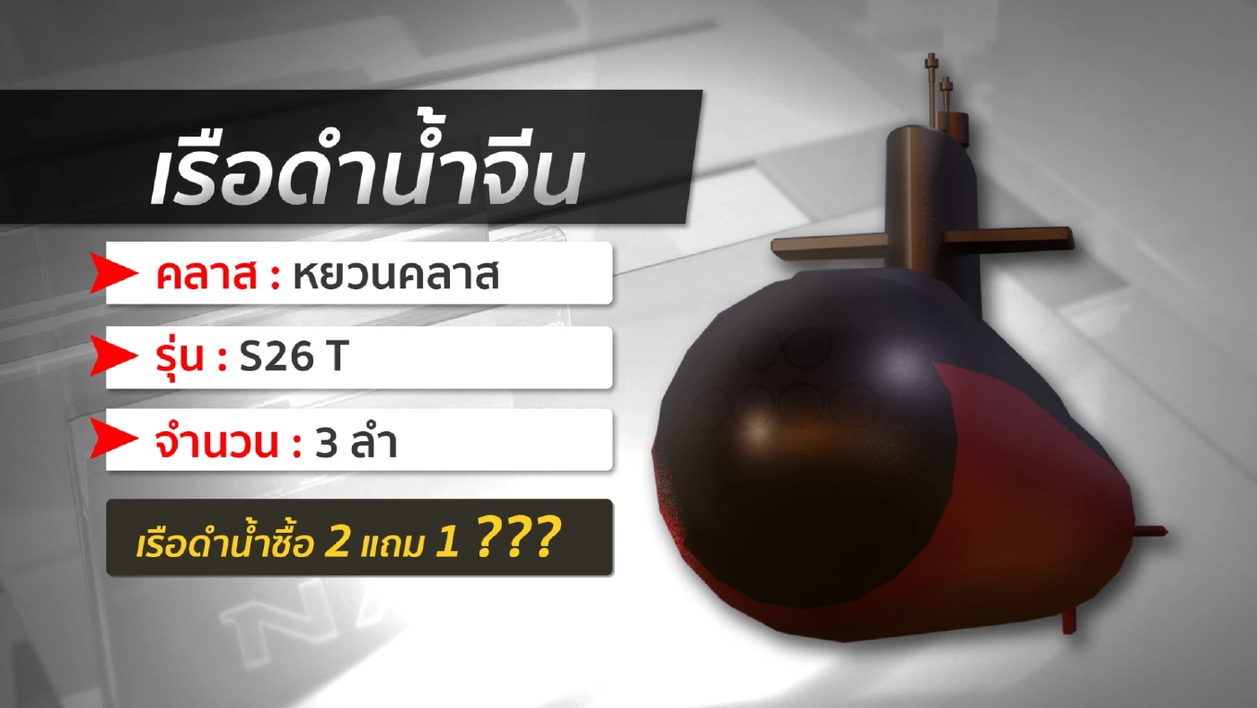 "ผบ.ทร." เผยเตรียมชงเครื่องยนต์จีนให้ "สุทิน" พิจารณาสัปดาห์หน้า