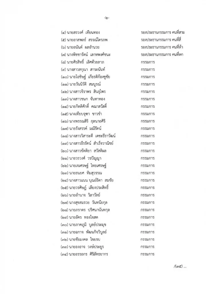 นายกฯลงนามแต่งตั้ง วิปรัฐบาล