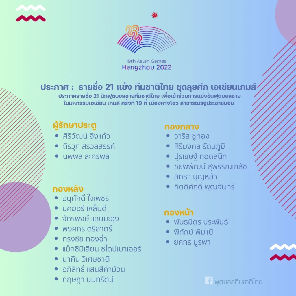 ขาดดาวดังเพียบ! ประกาศรายชื่อ 21 แข้งทีมชาติไทย ชุดลุยศึก เอเชียนเกมส์