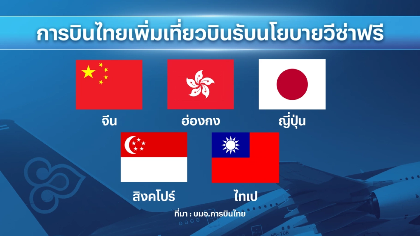การบินไทยดีเดย์ 1 ธ.ค. เปิดบิน 'อิสตันบูล'
