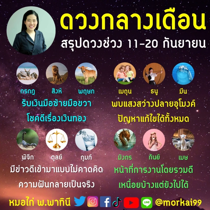 ดวงวันนี้ ดวงวันอังคารที่ 12 ก.ย. 66 เช็กด่วนสีไหนใส่แล้วพัง หมอไก่เผยให้แล้ว