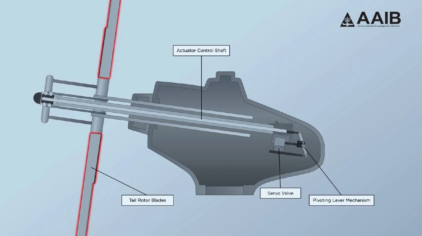 นักบินเฮลิคอปเตอร์ "เจ้าสัวคิงเพาเวอร์" ช่วยเซฟผู้โดยสาร