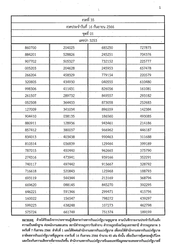 คอหวยวุ่นแน่ สั่งอายัด 'สลากกินแบ่งรัฐบาล' งวด 16 ก.ย.นี้ 90 เล่ม จำนวน 9,000 ใบ