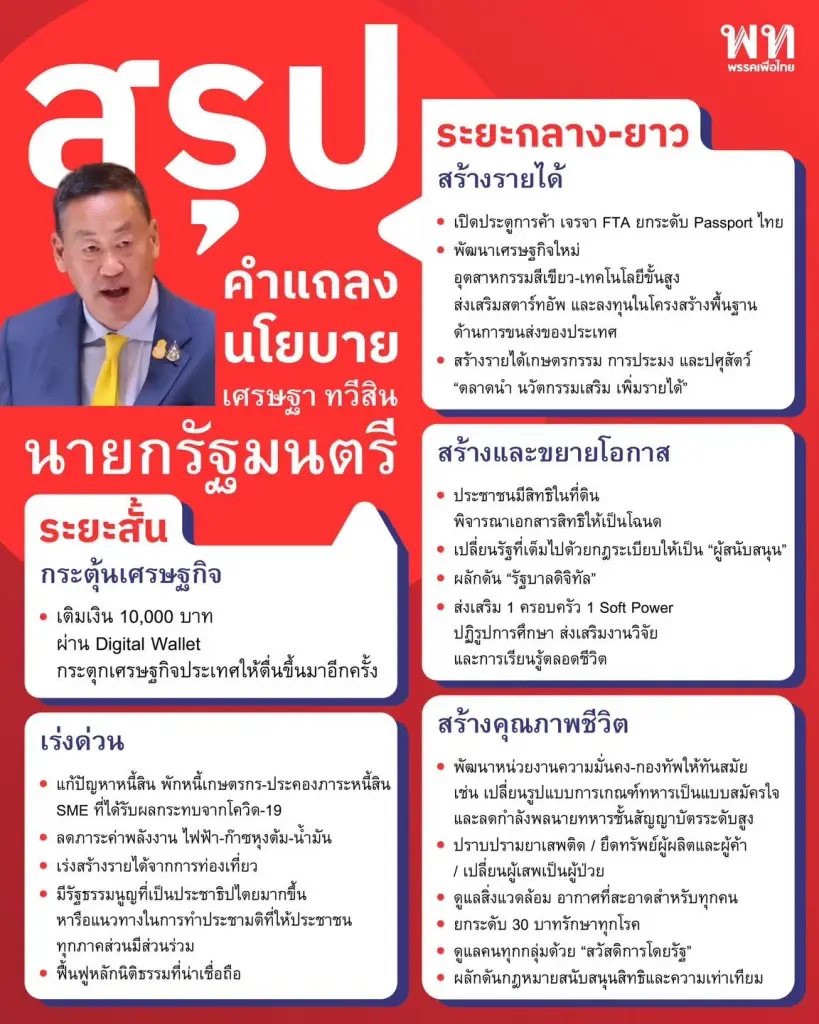 "ราชกิจจานุเบกษา" แพร่ แถลงนโยบายครม. "เศรษฐา"
