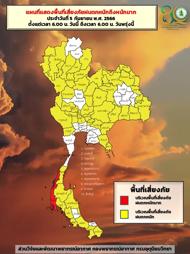 เช็กพท.เสี่ยง"ฝนตกหนัก" กรมอุตุฯเตือน 51 จว. อัปเดต"พายุไห่ขุย"ขึ้นฝั่ง