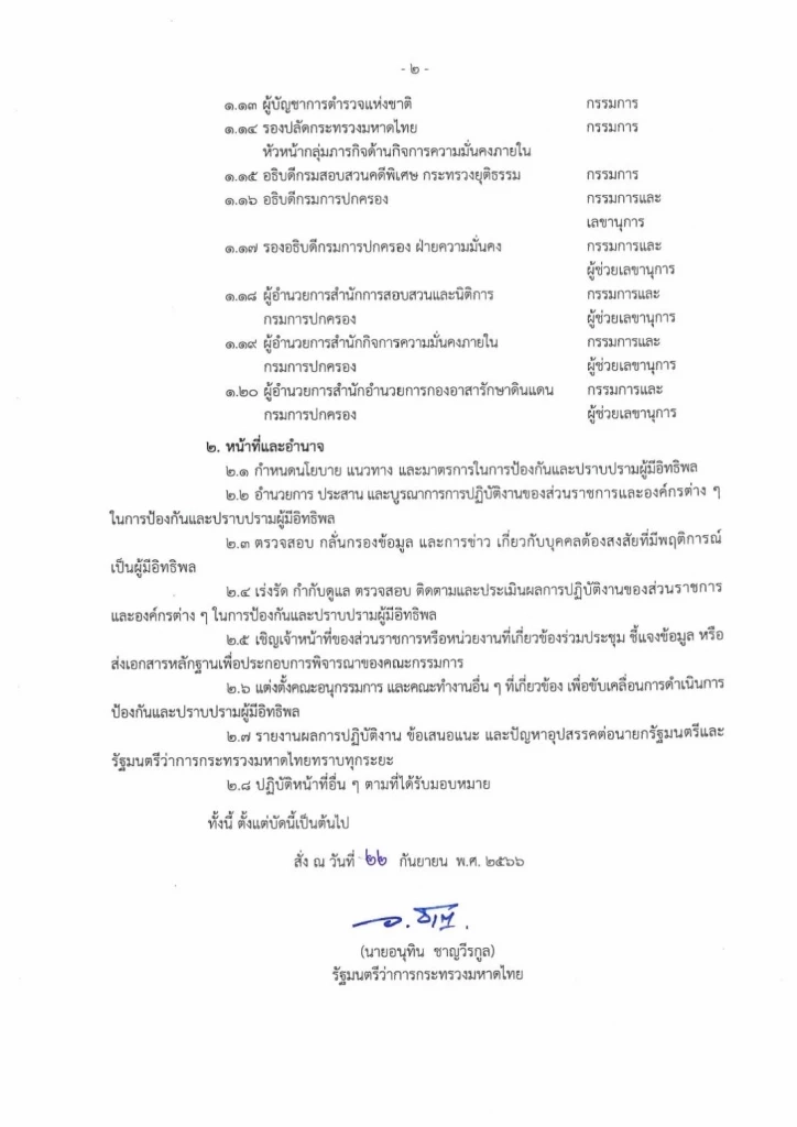 เห็นชื่อมีหนาว! "บิ๊กหนู" เซ็นตั้งคกก. ปราบผู้มีอิทธิพล "ชาดา" รองปธ.