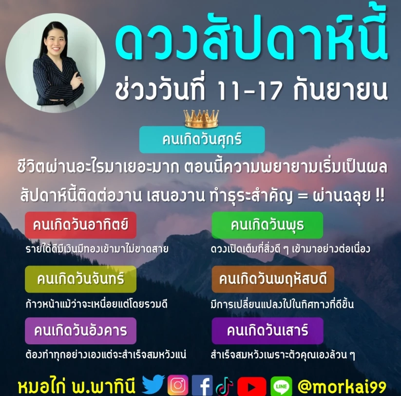 ดูดวงวันนี้ กับหมอไก่ ดวงวันจันทร์ที่ 11 ก.ย. 66 ดวงแต่ละคนเป็นอย่างไรบ้าง?  