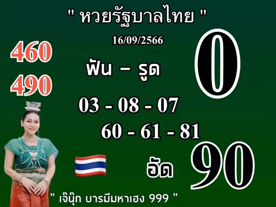 รวมเลขเด็ดเลขดัง หวยงวด 16 9 2566 เลขเด็ดมาแรง เลขดังต้องจัด คอหวยต้องให้ไว  
