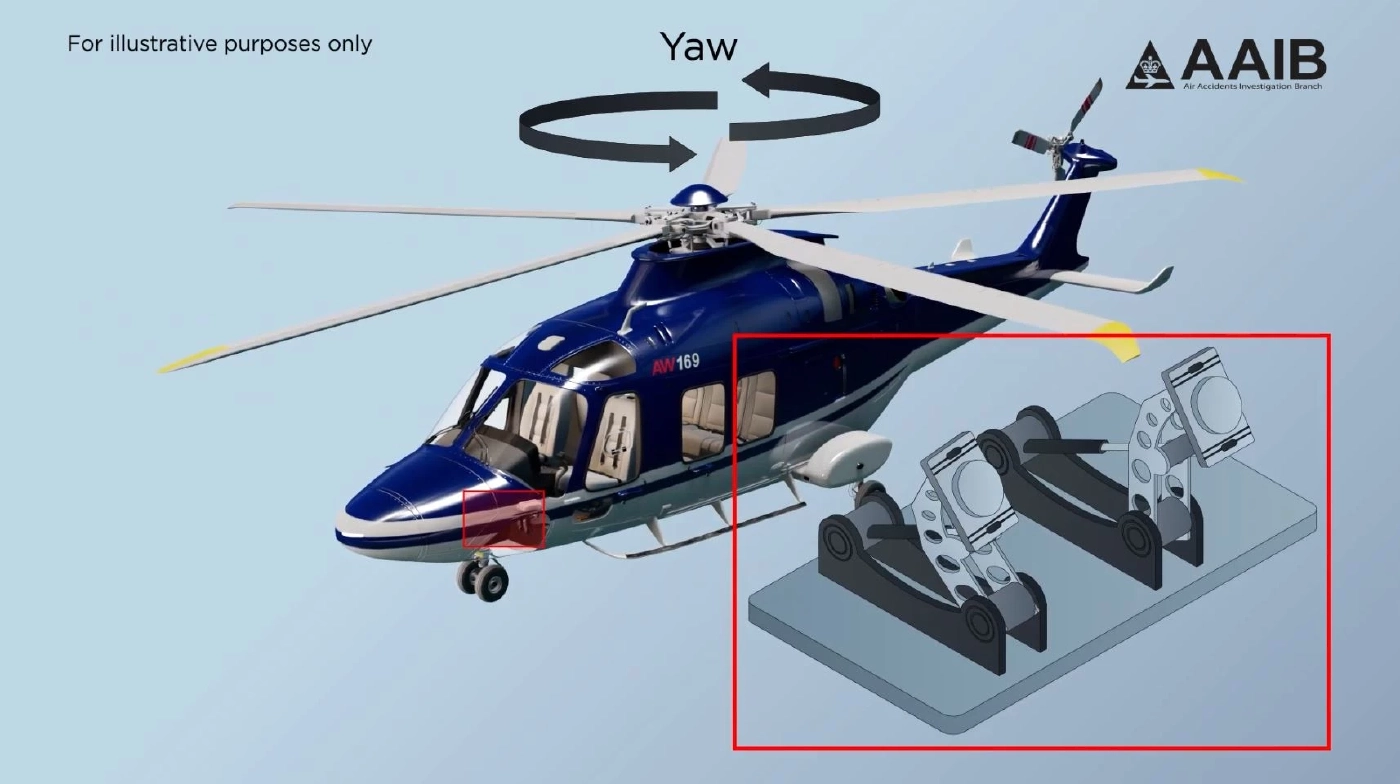 นักบินเฮลิคอปเตอร์ "เจ้าสัวคิงเพาเวอร์" ช่วยเซฟผู้โดยสาร