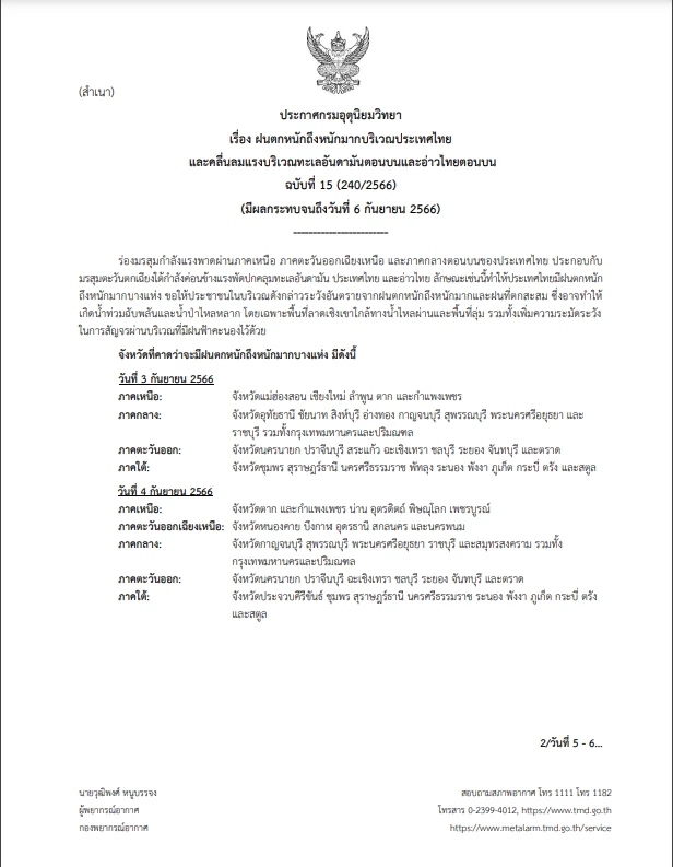 พยากรณ์อากาศวันหยุด เตือน 36 จังหวัดรับมือ "ฝนตกหนักมาก" เช็กเลยที่ไหนบ้าง