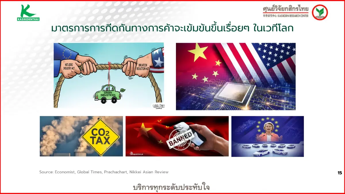 ศูนย์วิจัยกสิกรไทย ประเมินเศรษฐกิจโลก 'ชะลอ' ยาว