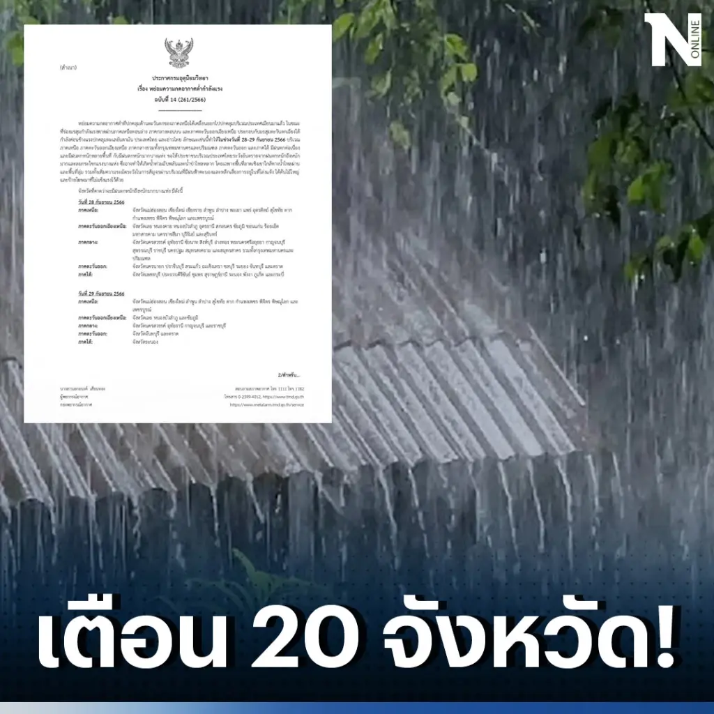 พยากรณ์อากาศวันพรุ่งนี้ เตือน 20 จังหวัด รับมือ "ฝนตกหนักถึงหนักมากบางแห่ง"