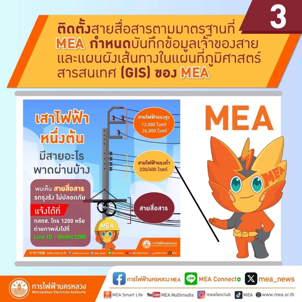 รู้หรือไม่ ลักลอบพาดสายสื่อสารบนเสาไฟฟ้า ไม่ปลอดภัย ผิดกฎหมาย