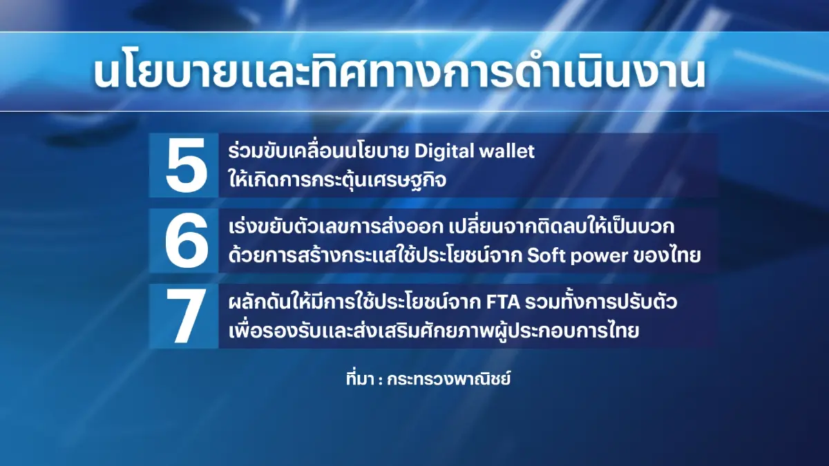 'ภูมิธรรม' ขอ 15 วันชัด สินค้าตัวไหนลดราคาพร้อมเปิด 7 นโยบาย