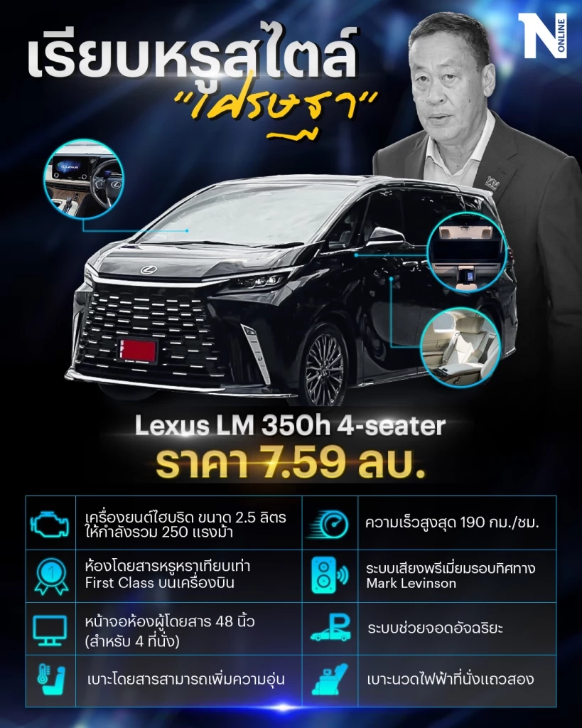 ส่องความหรูหรา"เศรษฐา"กับสไตล์ผู้นำประเทศ