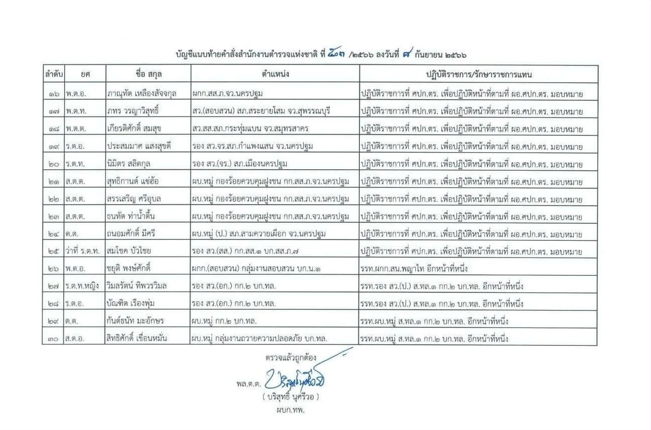 เปิดชะตากรรม 55 ชีวิต คนร่วมงานเลี้ยงเลือด บ้าน"กำนันนก"!!