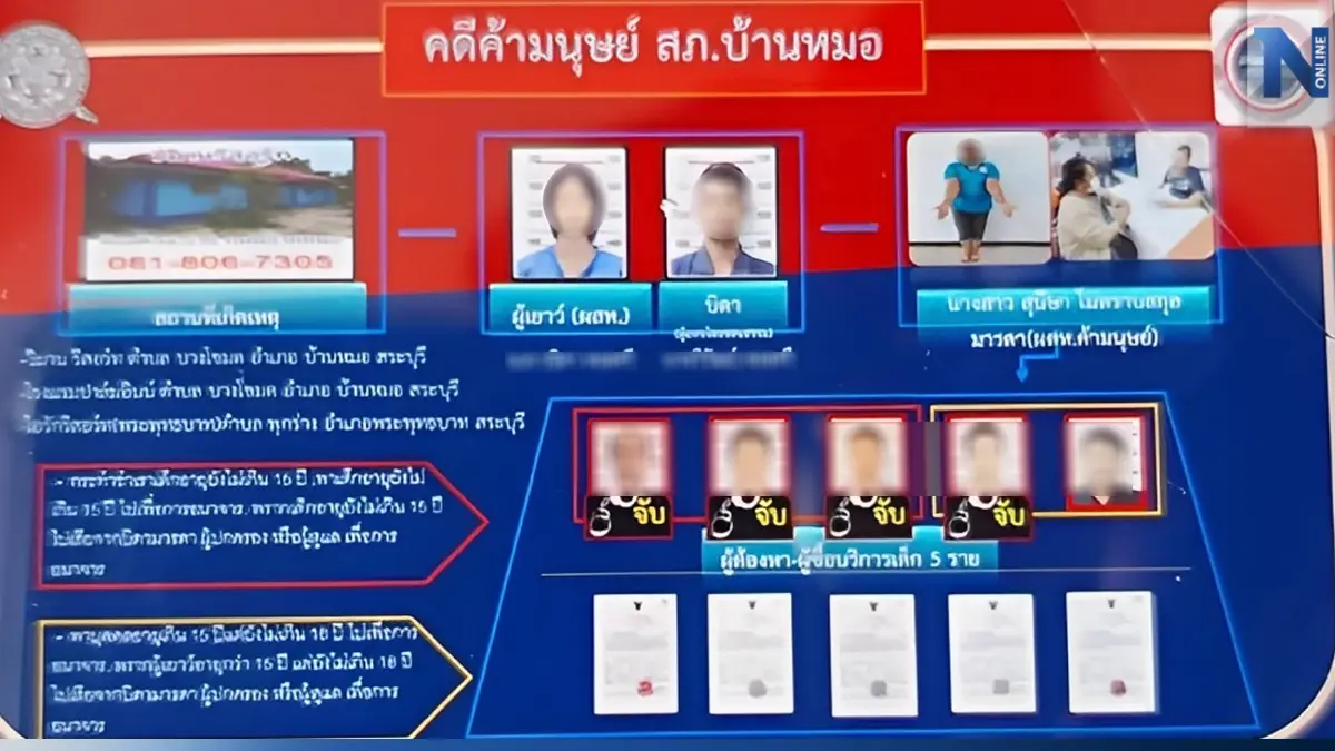 จับ "อดีตบิ๊กข้าราชการ-นักการเมืองพรรคใหญ่" ซื้อบริการเด็ก