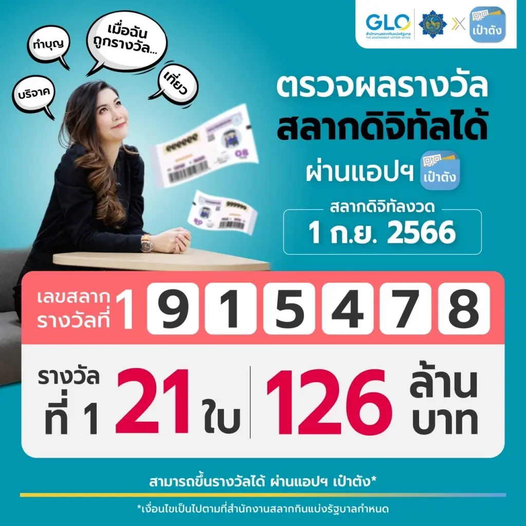 11 ผู้โชคดี งวด 1 ก.ย. 66 ถูกรางวัลที่ 1 หวยดิจิทัลรับทรัพย์ 126 ล้านบาท