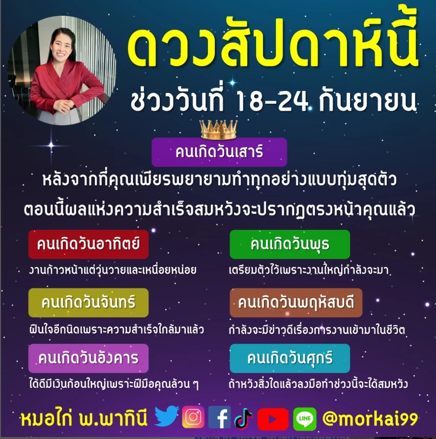 ดวงวันนี้ หมอไก่ทักแรง ดวงวันเกิดใครกัน ที่ต้องรีบทำบุญ เสริมดวงโดยด่วน