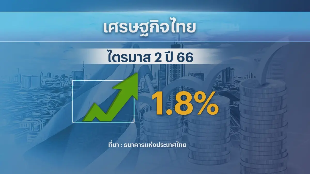 ธนาคารแห่งประเทศไทยแนะ 'พักหนี้' เกษตรกรเฉพาะกลุ่ม