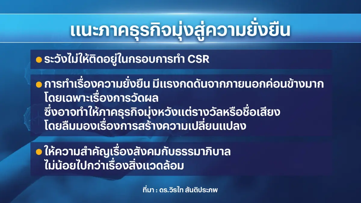 'วิรไท' แนะภาคธุรกิจพลิกโฉมองค์กรมุ่งสู่ 'ความยั่งยืน'