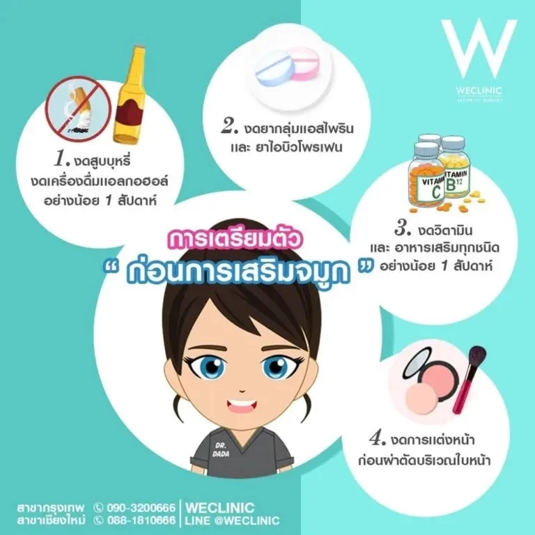 เสริมจมูก คืออะไร? สิ่งที่ควรรู้เกี่ยวกับการศัลยกรรมจมูก