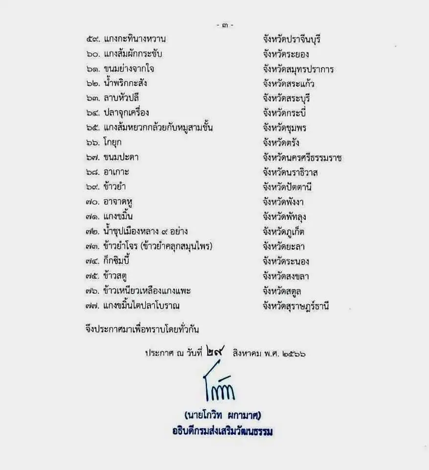 รายชื่อเมนูอาหาร "1จังหวัด 1 เมนู เชิดชูอาหารถิ่น"