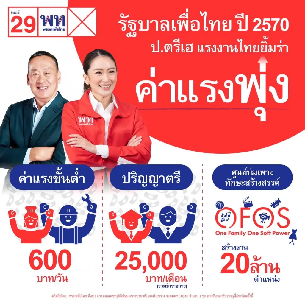 "ประชานิยม" VS "อุดมการณ์" ภาวะการณ์ ปะทะทางความคิด กับจุดเปลี่ยนสำคัญ