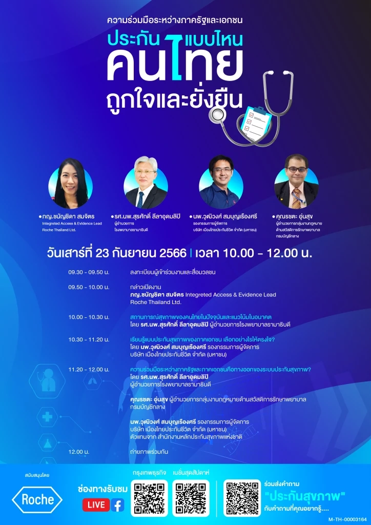 ทำประกันสุขภาพแบบไหน? ถูกใจและยั่งยืน