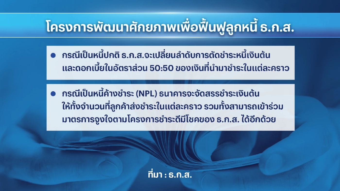 ครม.เคาะพักหนี้เกษตรกร 3 ปี เงินต้น 3 แสนบาท
