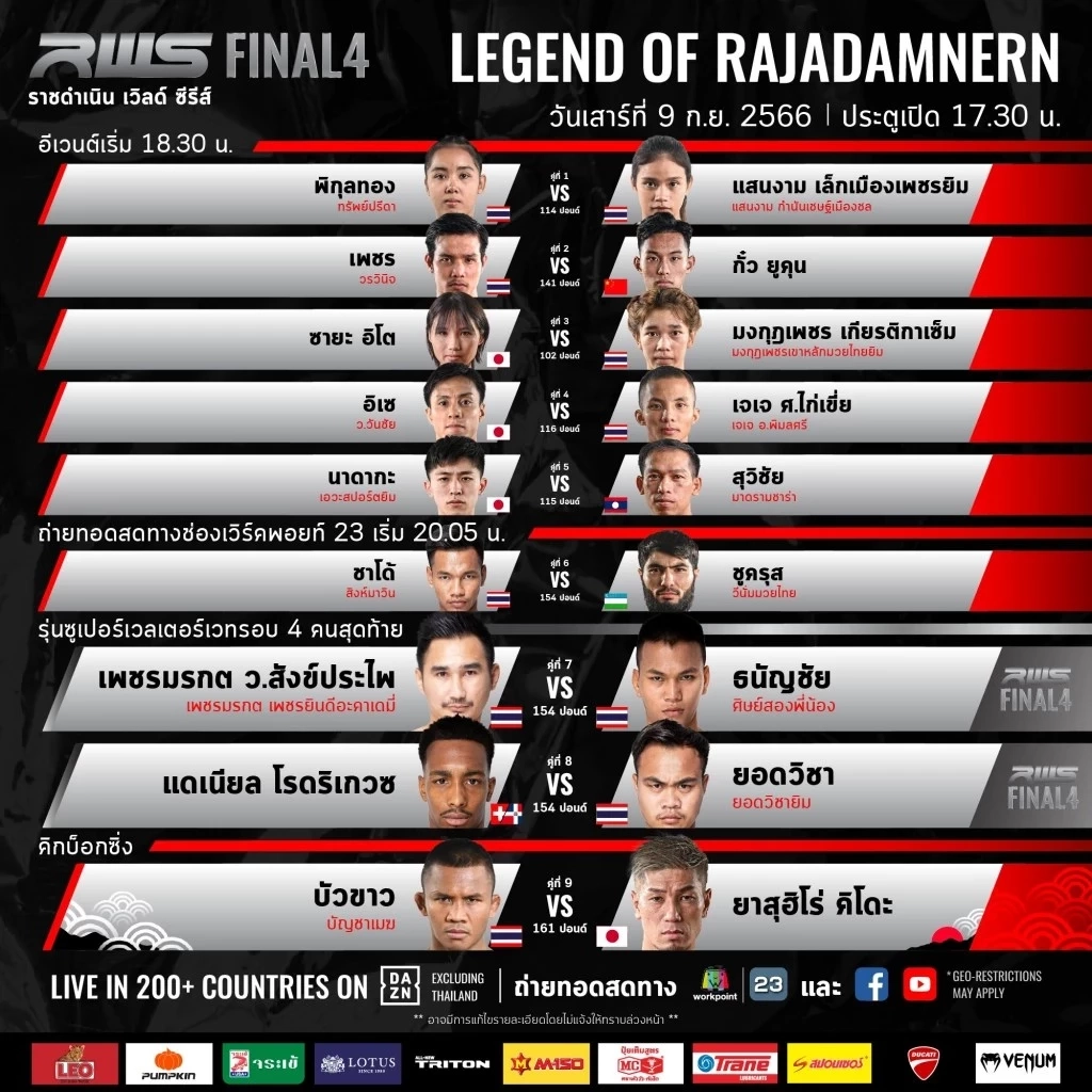 คืนนี้ห้ามพลาด ดูมวยสด บัวขาว ปะทะหนัก คิโดะ ศึก RWS Legend of Rajadamnern