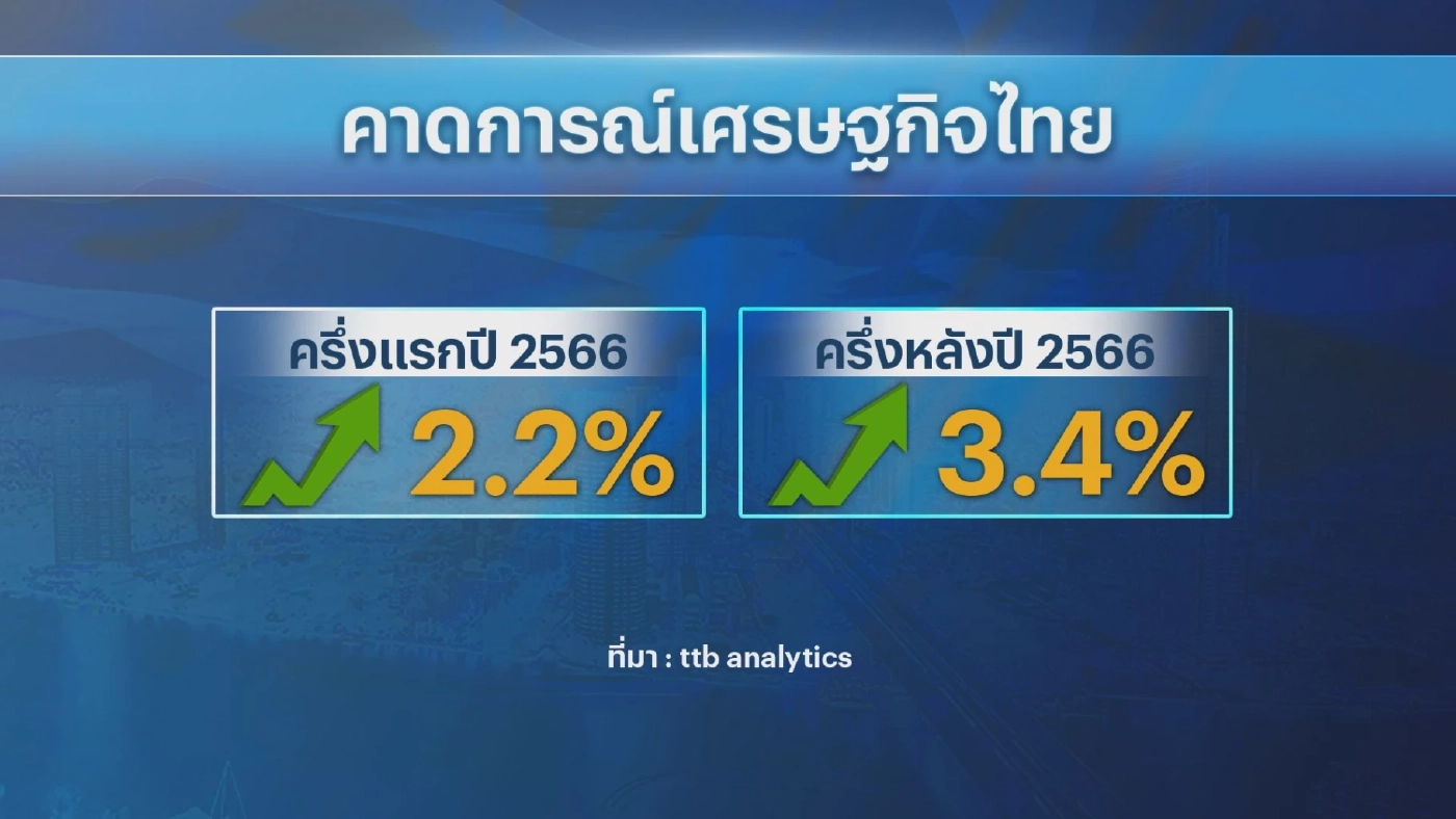 ทีทีบีห่วงแจกเงินดิจิทัลหมื่นบาท 'ดัน' หนี้สาธารณะพุ่ง