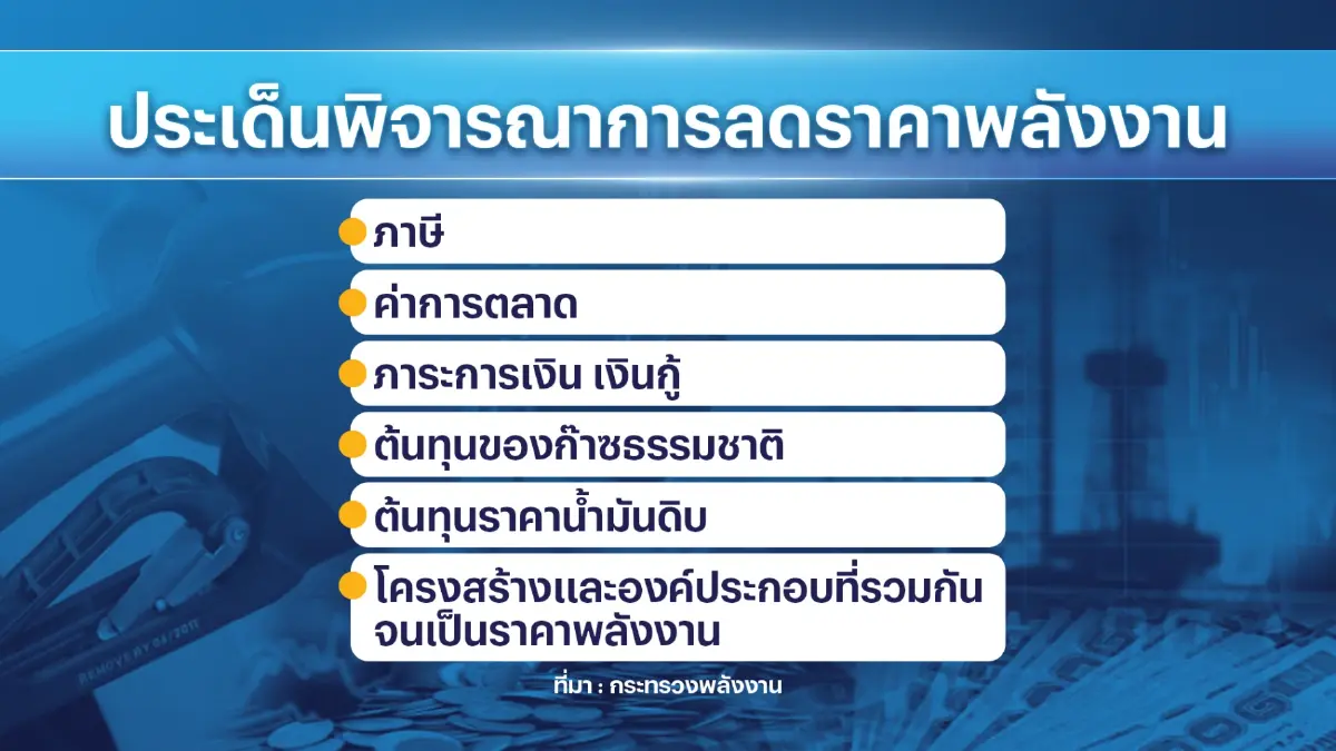 'พีระพันธุ์' เร่งหาแนวทางช่วยลดราคาพลังงานและค่าไฟ