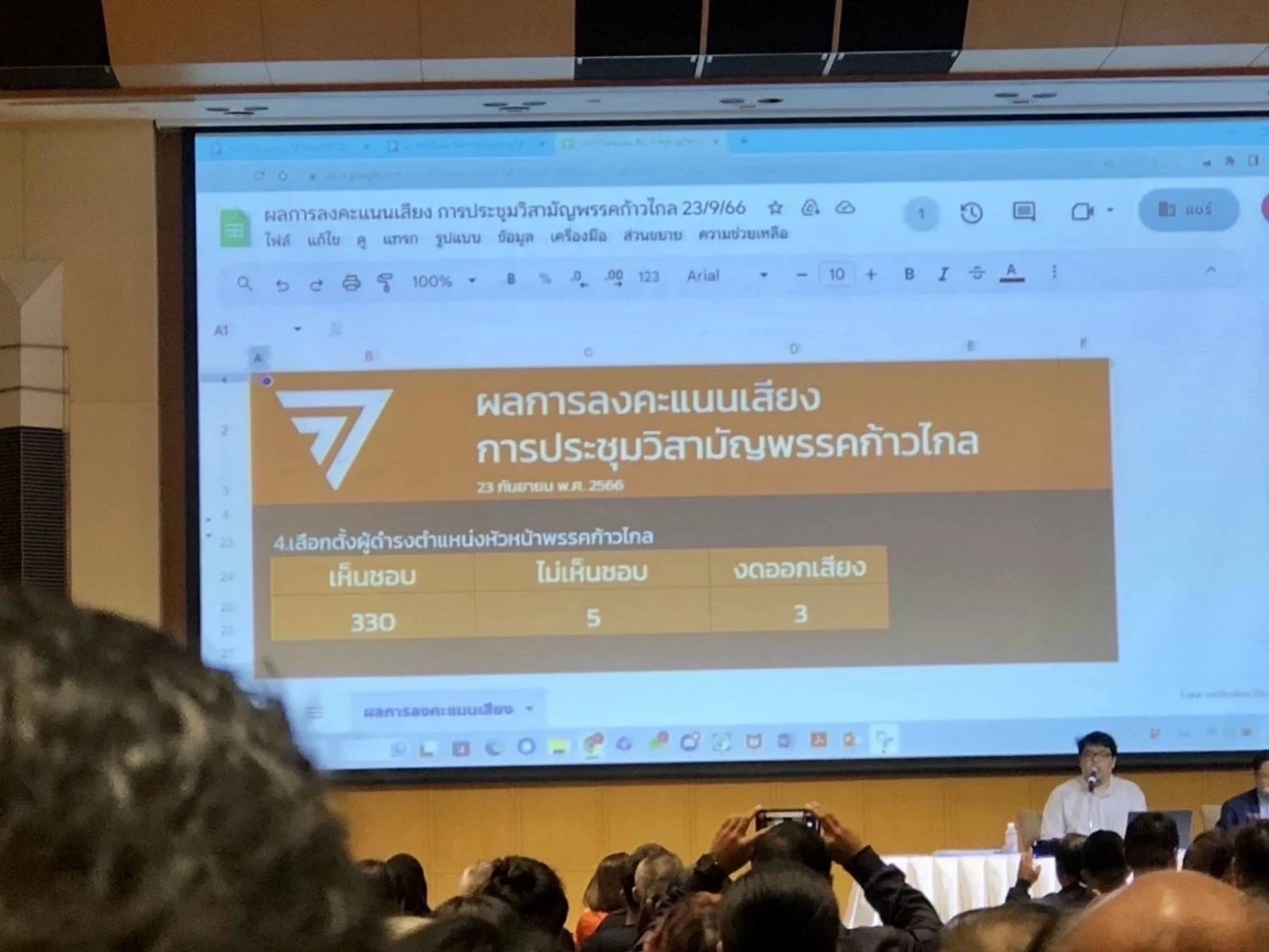 แบเบอร์! ก้าวไกลเคาะ"ชัยธวัช"นั่งหัวหน้าพรรคคนใหม่