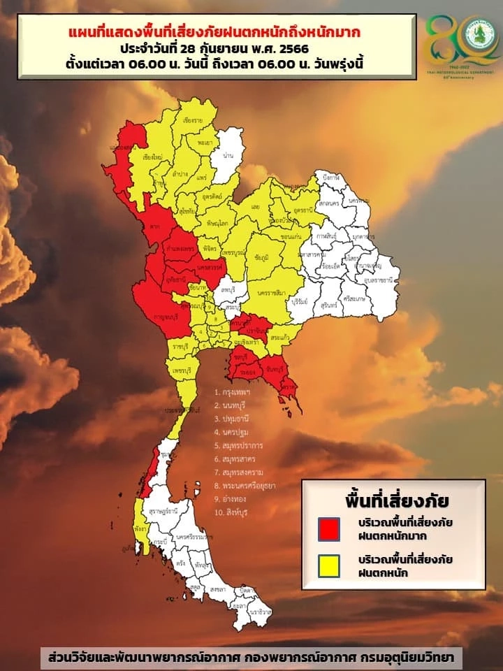 พยากรณ์อากาศวันนี้ ร่องมรสุมพาดผ่านไทย กรมอุตุฯแจ้งพิกัด"ฝนตกหนักมาก"