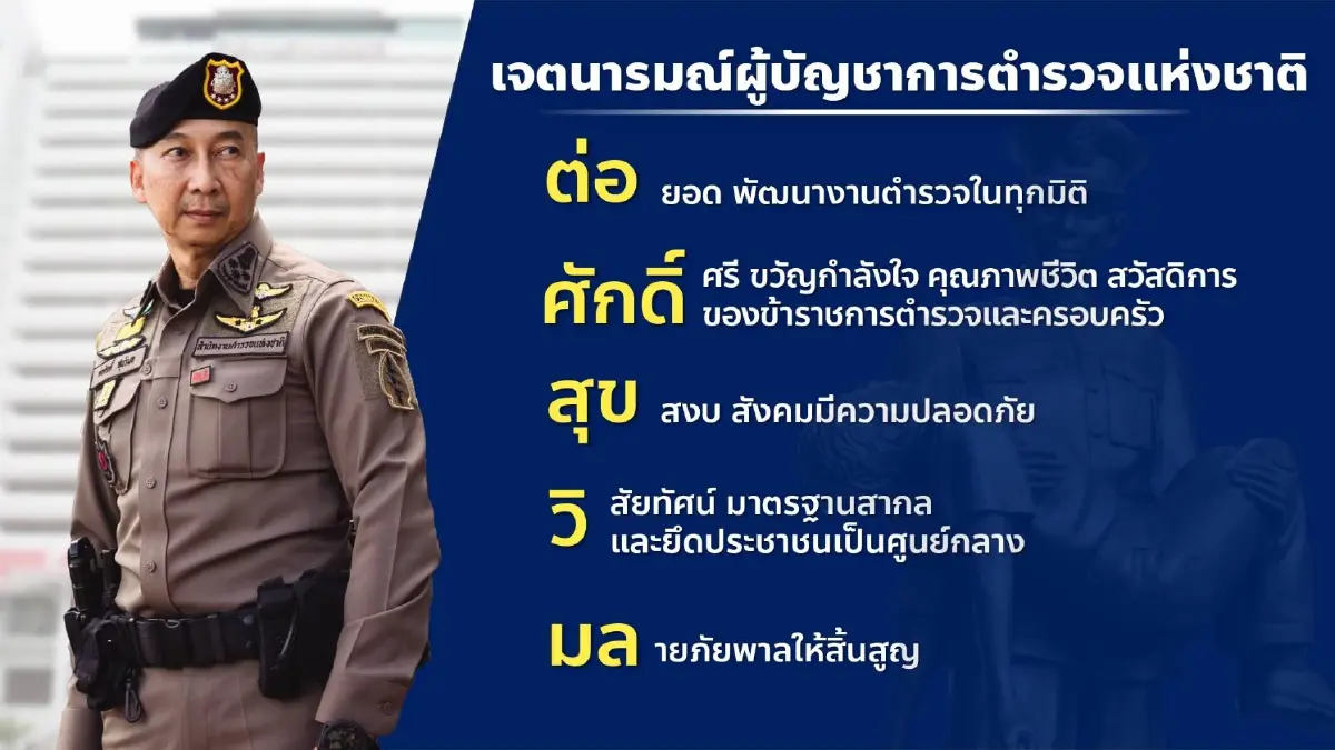 เปิด 10 นโยบายบริหารราชการ ผบ.ตร.คนที่ 14 "บิ๊กต่อ"