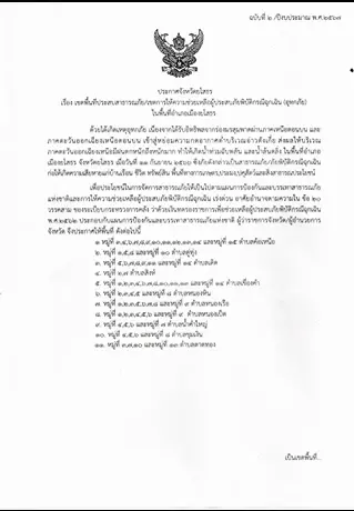 ยโสธรประกาศเป็น "พื้นที่ประสบภัยสาธารณะ" พื้นที่เกษตรจมน้ำแล้ว 1.3 แสนไร่
