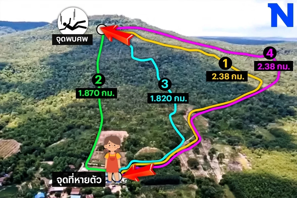 ย้อนรอย "ลุงพล"แพ้มาแล้ว 3 คดี ก่อนศาลนัดชี้ชะตา"คดีน้องชมพู่" 31 ต.ค.นี้