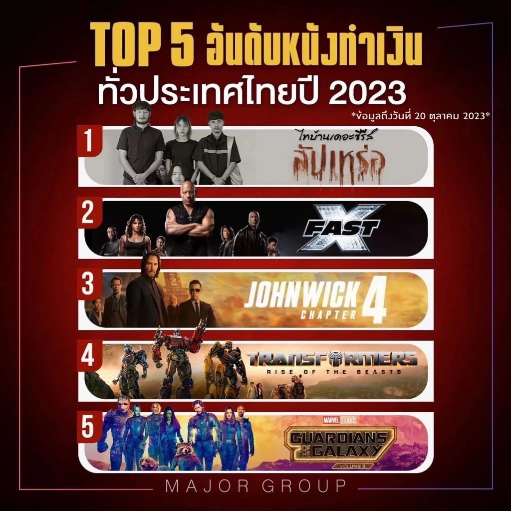 รู้จัก 'เสี่ยโต้ง' สิริพงศ์ ผู้อยู่เบื้องหลังความสำเร็จภาพยนตร์ "สัปเหร่อ"