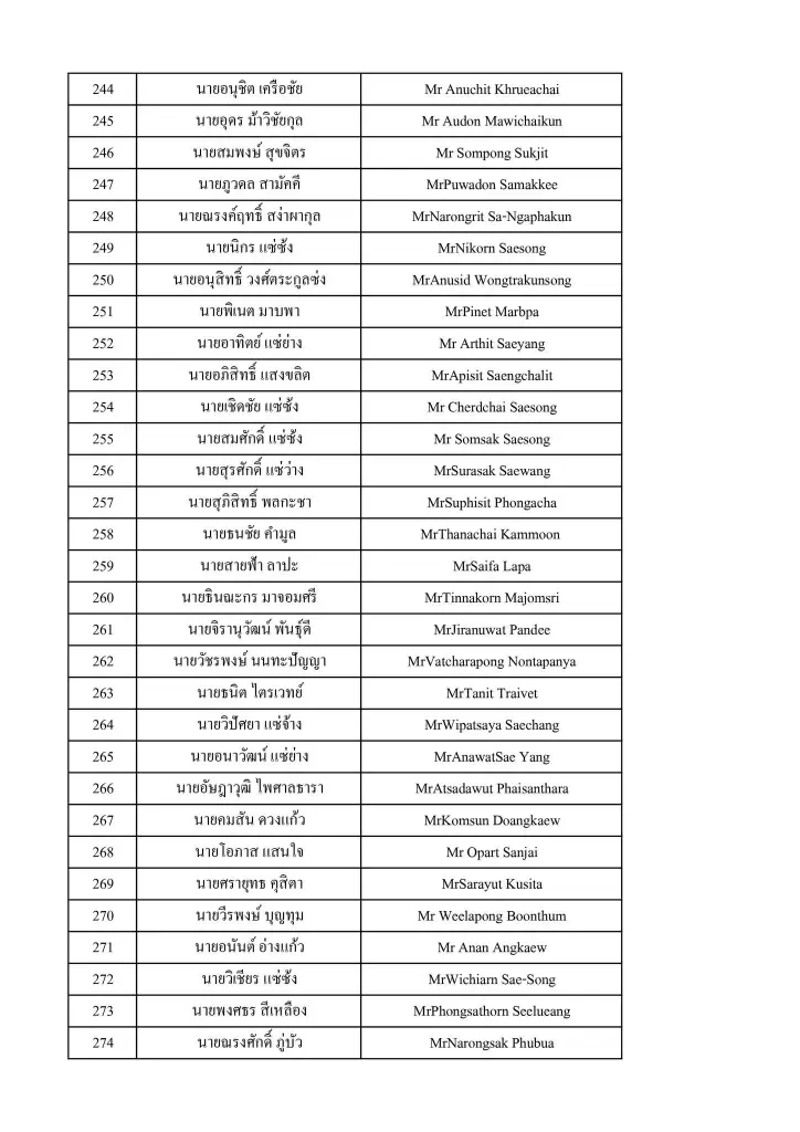 รายชื่อคนไทยเดินทางกลับจากอิสราเอลถึงไทยวันที่ 18 ต.ค. 66 เวลา 03.30 น.