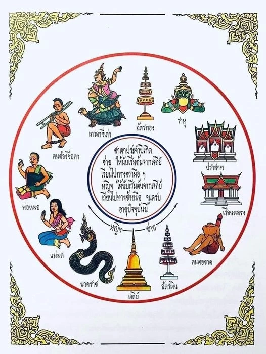 ดูดวงกับหมอแพมแพร์รี่ Pampeary ชี้ดวงฟาดๆ ดวงปังๆ รวยๆ 6 ราศี เฮง ปัง ดัง รวย !!