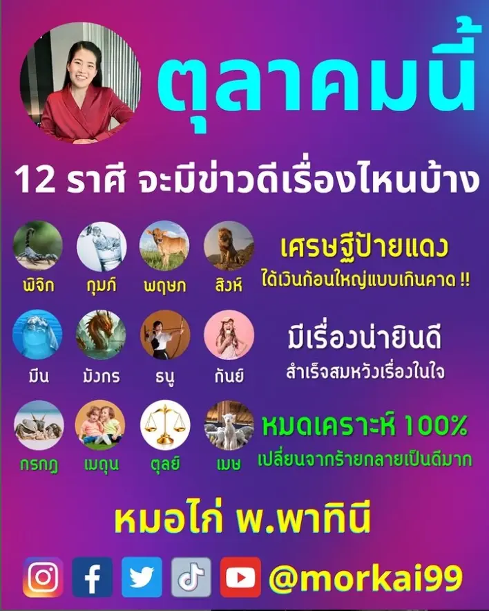 หมอไก่ทักแรง 4 ราศีดวงสุขสมหวัง บุญวาสนามาเยือน 4 ราศีไหนกัน ดวงดีเช่นนี้
