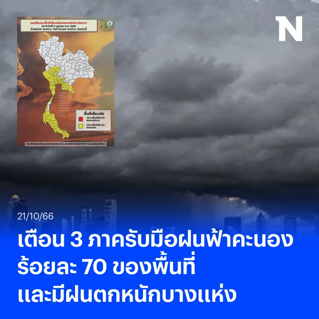 กรมอุตุฯ เตือน พรุ่งนี้ 3 ภาคระวังอ่วม ฝนฟ้าคะนองร้อยละ 70 มีฝนตกหนักบางแห่ง   