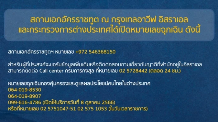 แม่หนุ่มแรงงานไทยในอิสราเอล มั่นใจลูกชายถูกจับ วอนรัฐบาลไทยเร่งช่วยเหลือ