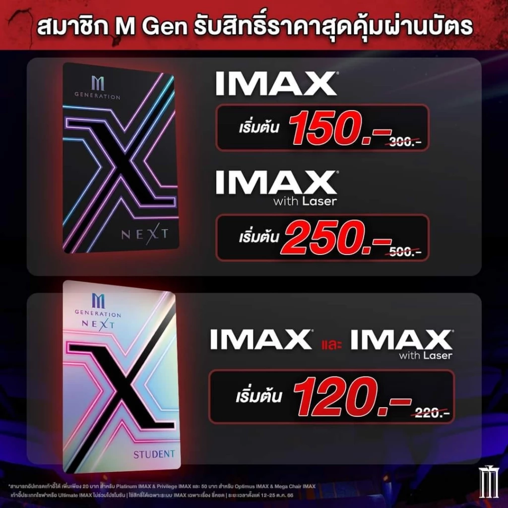 "ธี่หยด" ภาพยนตร์สยองขวัญ แรงสุดต้าน เปิดตัววันแรกโกยรายได้ถึง 39 ล้าน